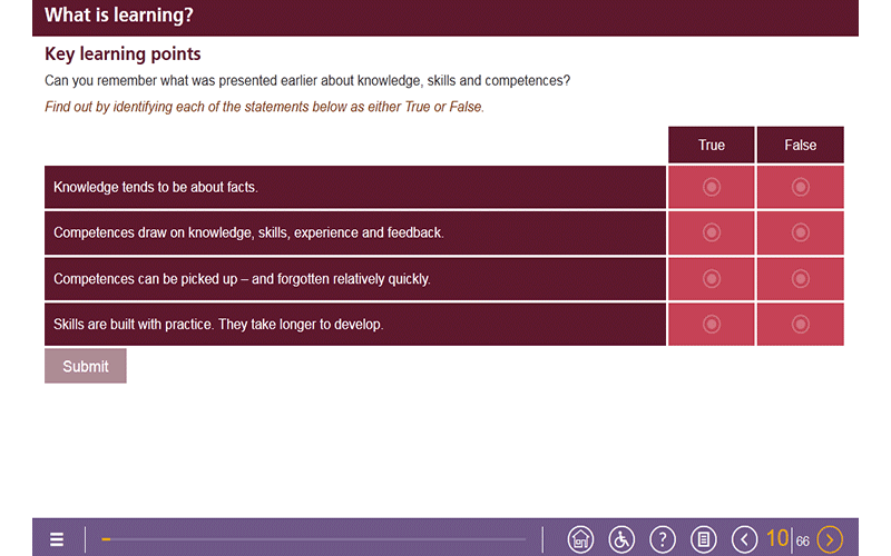 Value Added Services spotlight