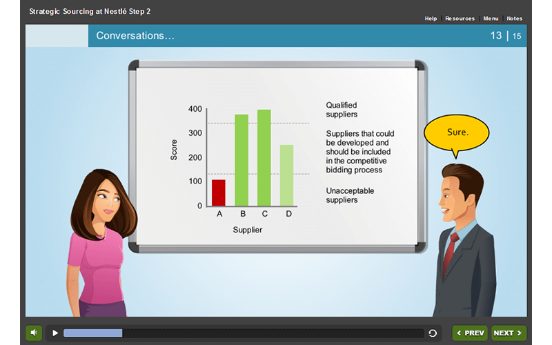 custom learning spotlight