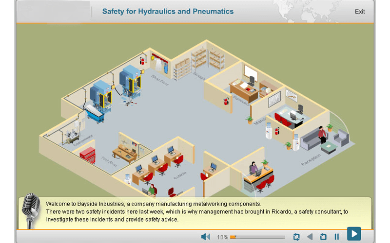 Custom eLearning Manufacturing Industry