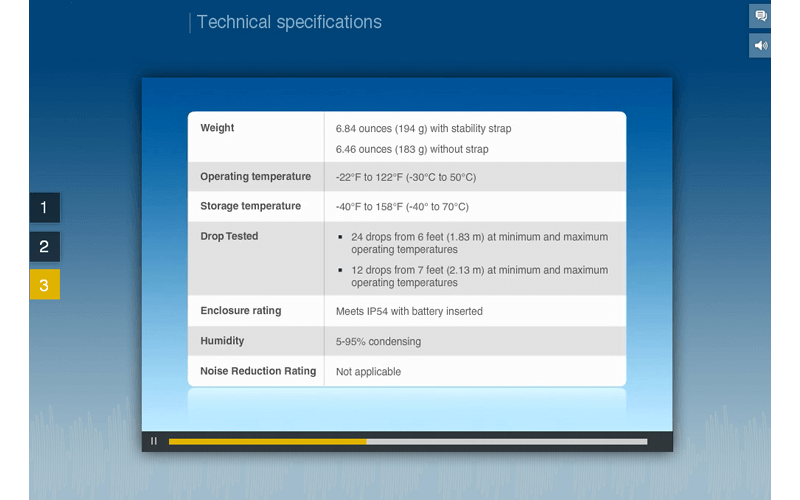 Microlearning casestudy example