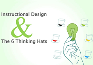 Instructional Design and the Six Thinking Hats
